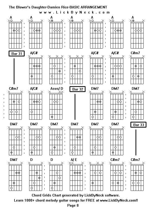 Chord Grids Chart of chord melody fingerstyle guitar song-The Blower's Daughter-Damien Rice-BASIC ARRANGEMENT,generated by LickByNeck software.